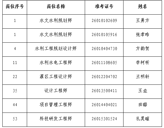 2026010611381767670701333054845.png image.png